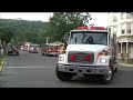 shenandoah hookies block party parade hd video one 8 3 2012