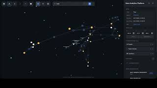Notion node graph Data visualization with IVGraph