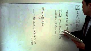 東京学芸大附属世田谷中学校　過去問　国語　大問③　1Ａ　Ｂ