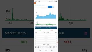 xchanging solutions limited dividend update