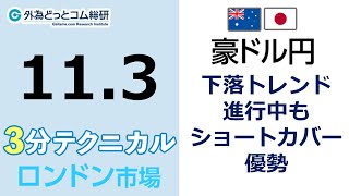 豪ドル/円見通し 「下落トレンド進行中もショートカバー優勢」見通しズバリ！3分テクニカル分析 ロンドン市場の見通し　2022年11月3日