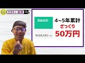 【累計収入500万 】不労所得10種類に挑戦した結果！5つの学びを得ました...／元三井住友サラリーマン解説