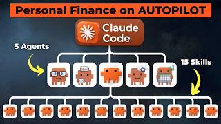 I Built an Entire Personal Finance Team with Claude Code in 15 minutes.