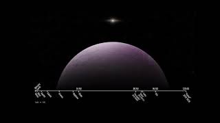 NEWS! SCOPERTO UN PIANETA ROSA NEL NOSTRO SISTEMA SOLARE - FAROUT - 2018 VG18