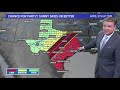 DFW Weather | The chance for sunny skies on Eclipse Day, 14 day forecast