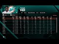 so i replaced tua tagovailoa with dan marino..... and then simmed the dolphins 2024 season