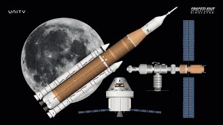 Space Launch System SLS Block 1 Visiting Lunar Gateway + Blueprint | SFS