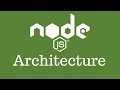 NodeJS Architecture - I/O