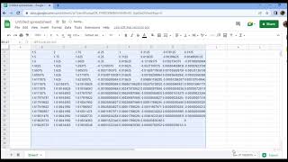 Finding root by Bisection & false position method using google sheet