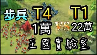 《瘋人院會長》王國紀元  第124集  22萬T1  VS  1萬T4