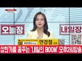 내일의붐 후보 종목 대공개 케이씨피드 메디아나 대한유화 금호석유 │ 매매전략 석유화학 마켓컬리 병상관련주