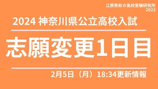 2024 神奈川県公立高等学校入試　志願変更　どうなった１日目！