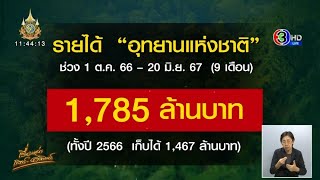 ต่างชาติเที่ยวอุทยานฯ เพิ่ม ไม่ถึง 9 เดือน ยอดเงินพุ่ง 1,785 ล้านบาท หาดนพรัตน์ฯ-เกาะพีพี มาอันดับ 1