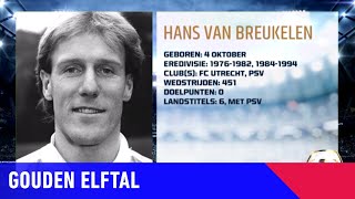 Nominatie Gouden Elftal • Hans van Breukelen • Keeper