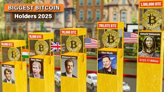 Biggest Bitcoin Holders 2025
