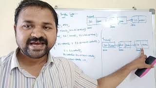 sorting a singly linked list