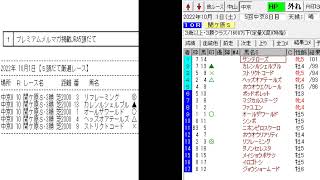 競馬予想メールマガジン配信結果 2022年10月1日 5頭BOX 1戦0勝