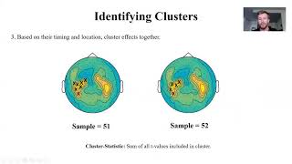 Cluster-based Permutation Testing on EEG Data