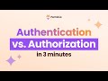 Authentication vs Authorization explained in 3 minutes