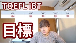 TOEFL100点取りたい大学生の受験戦略