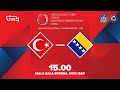 Türkiye - Bosnia and Herzegovina, U18 Men Balkan Championship 2022