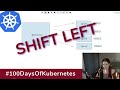 Shift Left Security & Testing