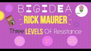 Beyond the wall of resistance by Rick Maurer: Animated Summary