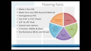 Protect-All Flooring Product Webinar