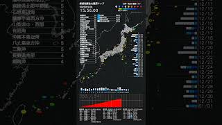 内容：2025年01月01日