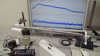 超音波システム１ＭＨｚタイプ（音圧測定解析、発振制御）の利用技術