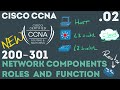 Cisco - CCNA Certification 200-301 - Network Components .02