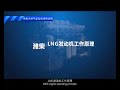 weichai gas series engine service video