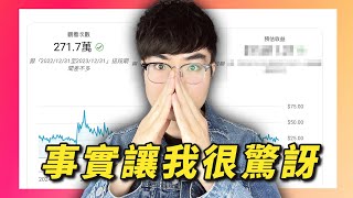 【YouTube收益大揭密】2024年我在YouTube賺了多少廣告收入 | 做頻道第四年收入居然是這個…