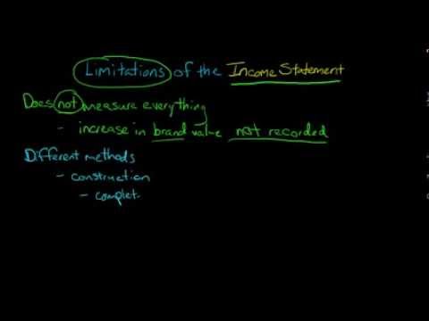 What are the three limitations of the income statement?