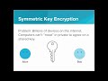 Symmetric vs Asymmetric Encryption