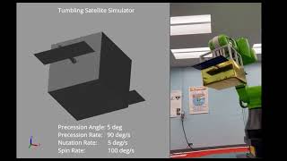 Hardware-in-the-Loop Simulation-based Satellite 3D Tumbling Testbed