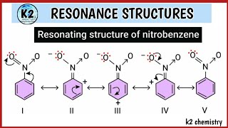 Resonance structures of nitrobenzene/ nitro benzene resonance structures