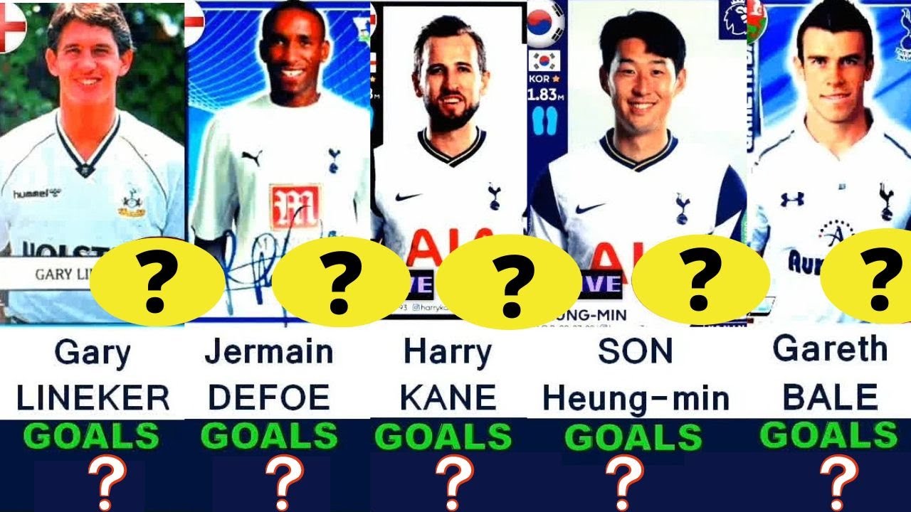 TOTTENHAM HOTSPUR ALL TIME TOP 50 GOAL SCORERS - IN HISTORY WITH ...