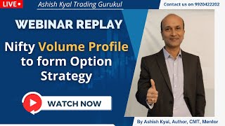 Nifty Outlook #RBIpolicy, China, Bond Yields, Sectors, Economics with Option Strategy