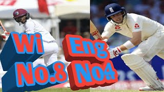 England And Wist indies Rankings. Icc Rankings 2020 England V Wist indies Test one day &T20 Ranking
