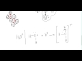 Dative Bond As Level Chemistry