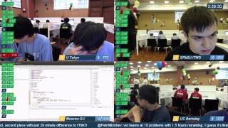 ACM ICPC World Finals 2015 Split screen