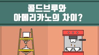 [카드뉴스] 아메리카노? 아이스커피? 콜드브루?