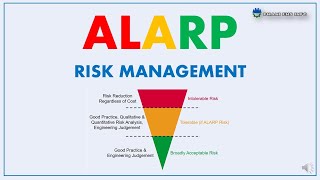 ALARP RISK MANAGEMENT