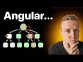 From Beginner to Pro: Demystifying Angular Change Detection in Depth