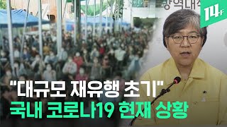 닷새간 집계된 코로나19 확진자 1천여 명 육박… “신천지 집단 발생 당시보다 훨씬 더 큰 위기” / 14F