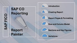 Report Painter Introductionn