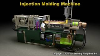 Lesson 1-HD - Molding Machine Parts and Operation - Technology of Injection Molding