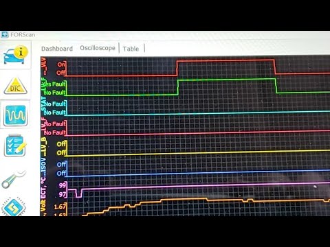 Finally Found The P26B7 Coolant Bypass Fault With Forscan - YouTube