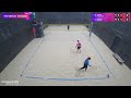 winners beach volleyball. women. k. hrytsiv k. maliavina l. horkova v. zaloha 02.02.2025